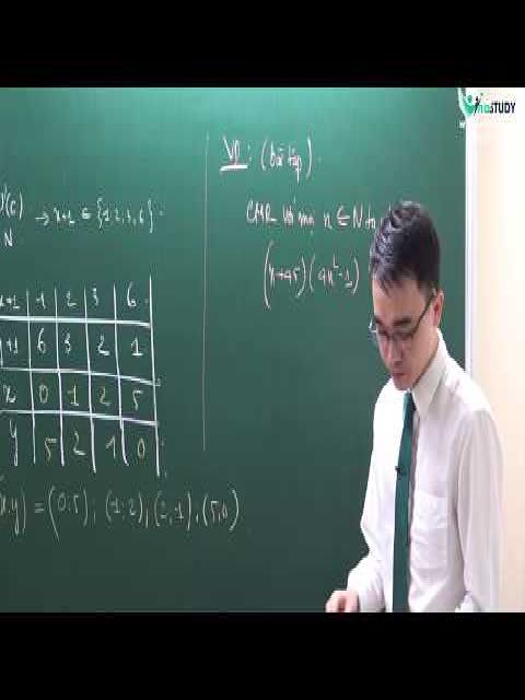 Giải đáp toán Trung học cơ sở - Số 1